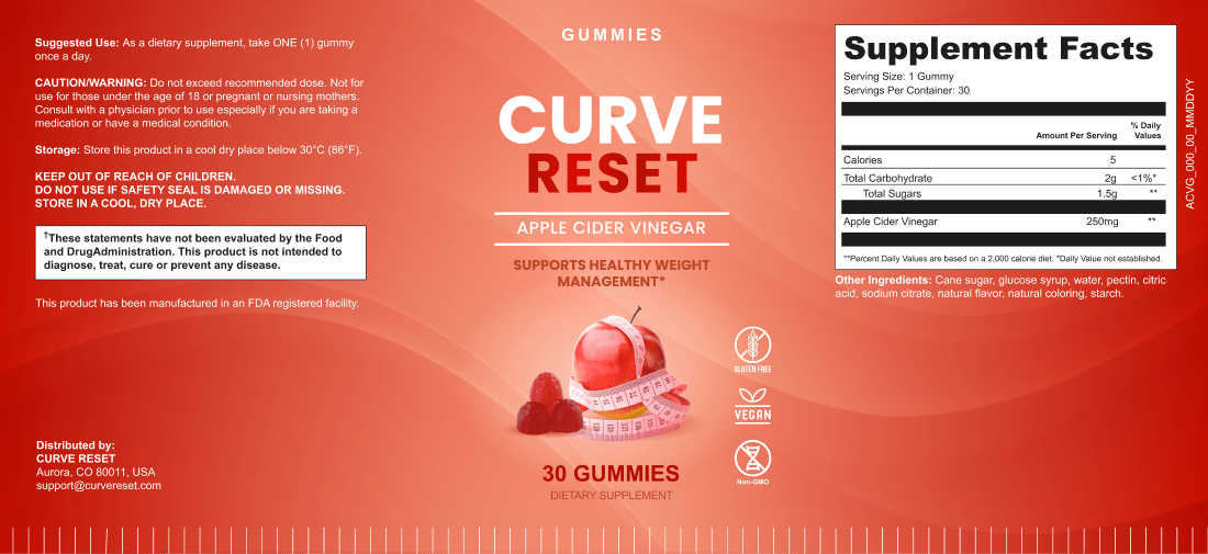 Curve Reset